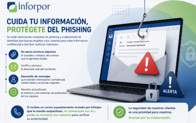 Inforpor alerta sobre campañas de phishing y suplantación de identidad en correos electrónicos